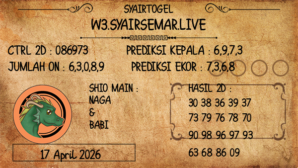 Prediksi Delaware Night