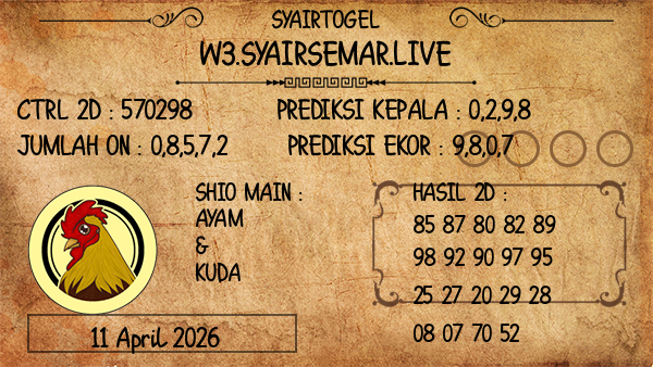 Prediksi Illinois Evening