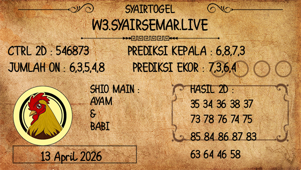 Prediksi Ireland Daily Million 21:00 WIB