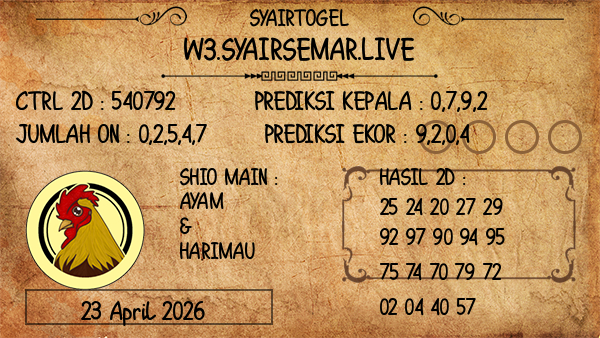 Prediksi Maryland Evening