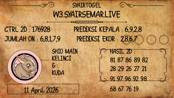 Prediksi Massachusetts Evening