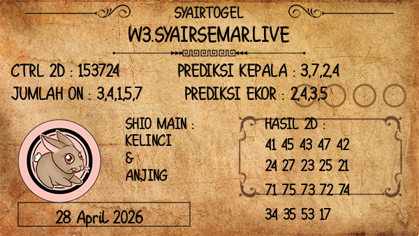 Prediksi Massachusetts Midday