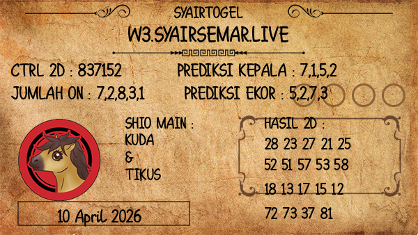 Prediksi Missouri Midday