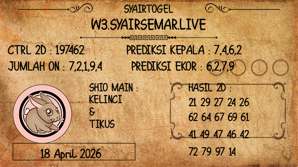 Prediksi Morocco Quatro 01:01 WIB