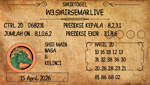 Prediksi Morocco Quatro 19:00 WIB