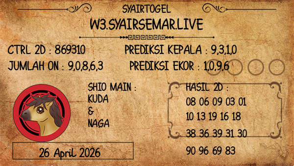 Prediksi New York Evening