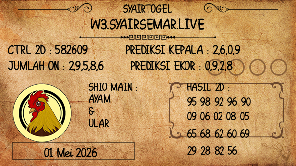 Prediksi Oregon 10:00 WIB