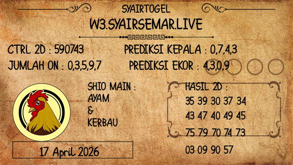 Prediksi Oregon 10:00 WIB