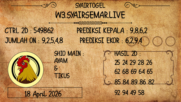 Prediksi Oregon 10:00 WIB