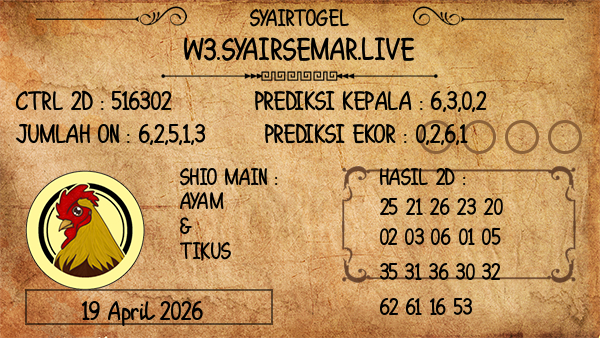 Prediksi Oregon 10:00 WIB