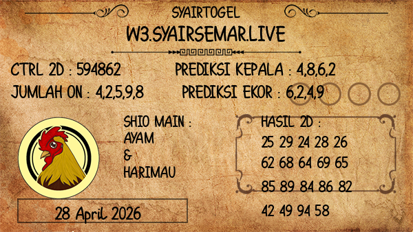 Prediksi Pennsylvania Evening