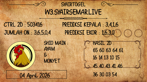 Prediksi Rhode Island