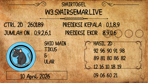 Prediksi Supremeventures Evening