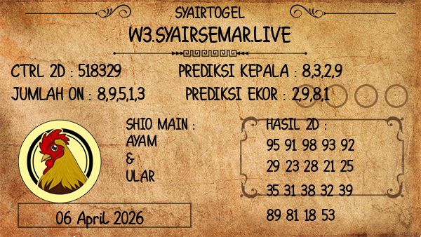 Prediksi Tennesse Evening