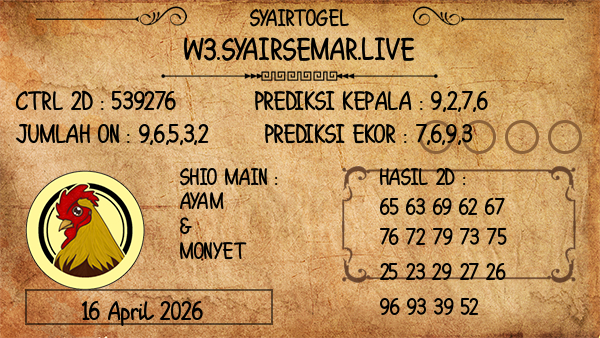 Prediksi Tennesse Morning