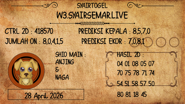 Prediksi Toto Macau 13:00