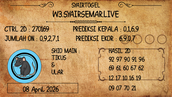 Prediksi Toto Macau 19:00