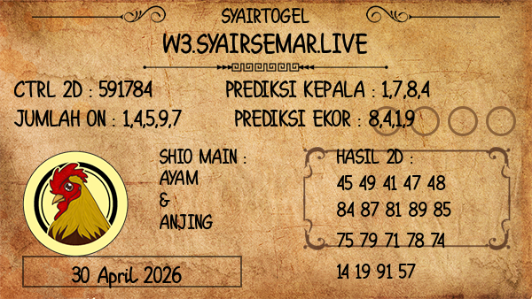 Prediksi Toto Macau 19:00