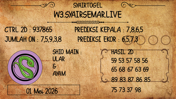 Prediksi Trinidad Tobago Midday