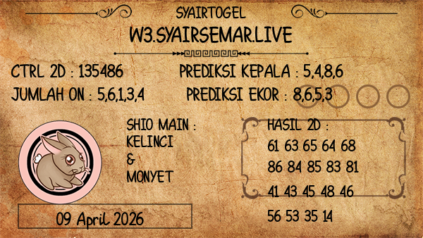 Prediksi Virginia Day