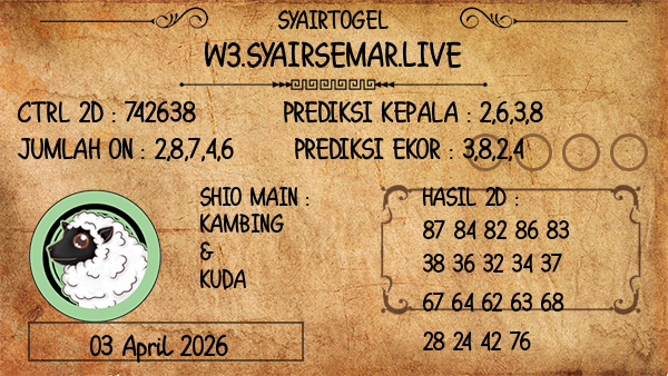 Prediksi Virginia Night