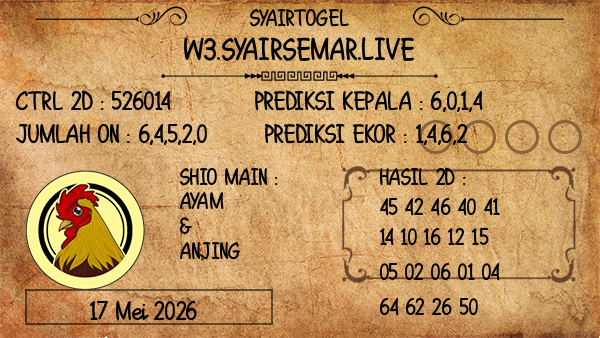 Prediksi Adelaide Day