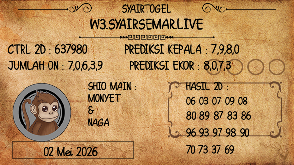 Prediksi Bulls Eye