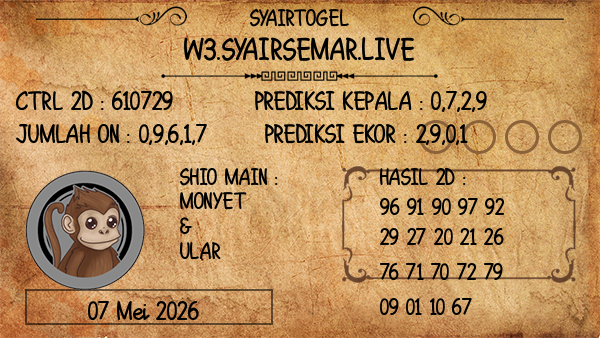 Prediksi Busan Day