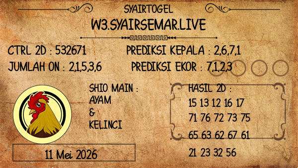 Prediksi Pcso