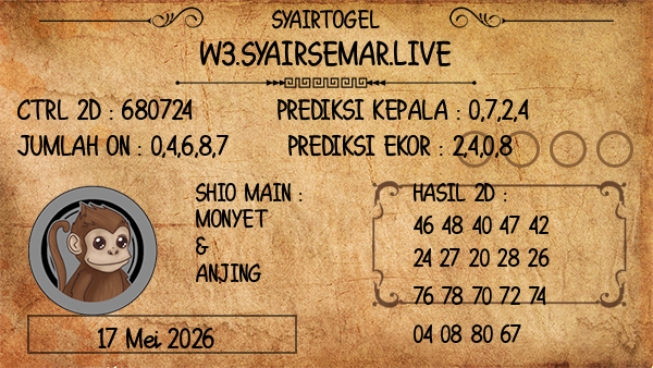 Prediksi Poipet15