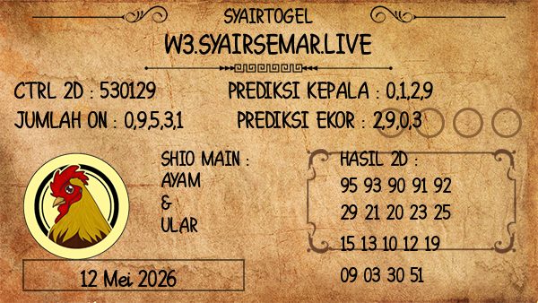 Prediksi Poipet22