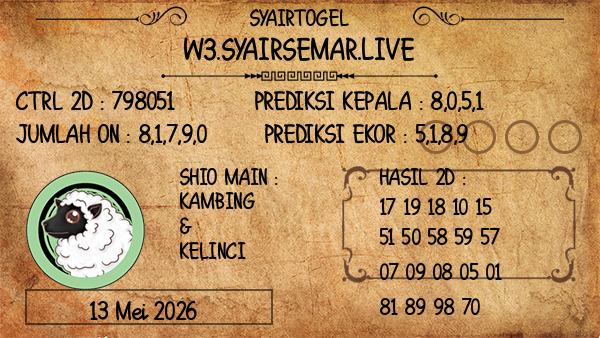 Prediksi Toto Macau 00:01
