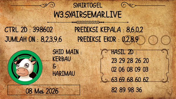 Prediksi Toto Macau 13:00