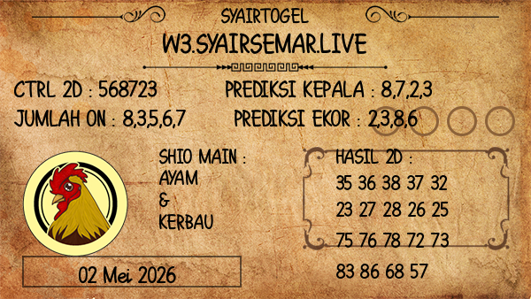 Prediksi Vegas Day