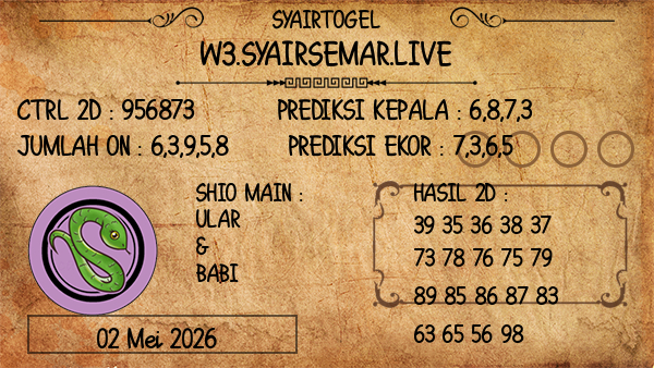 Prediksi Washington Dc Midday