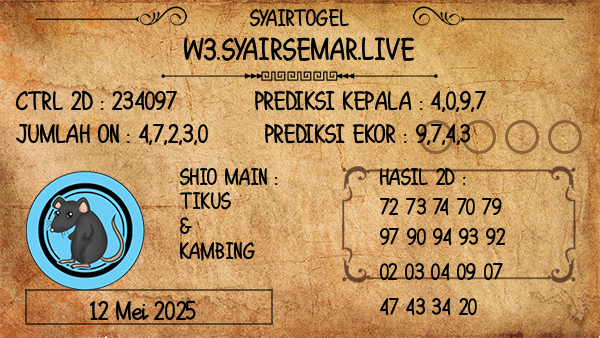Prediksi Morocco Quatro 01:01 WIB