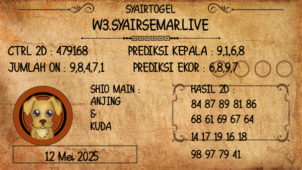 Prediksi Morocco Quatro 04:00 WIB