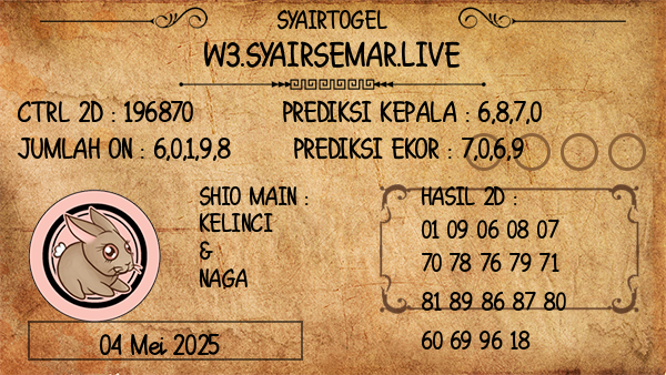 Prediksi Morocco Quatro 19:00 WIB