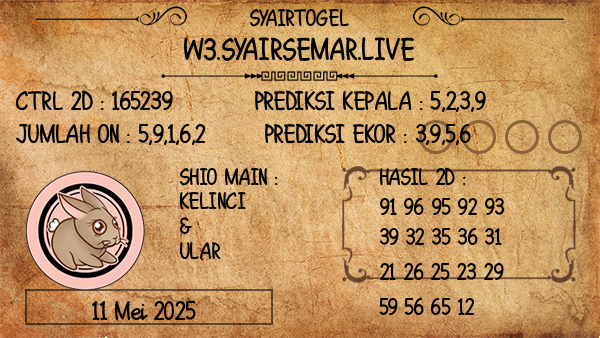 Prediksi Poipet12
