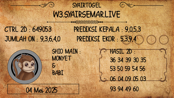 Prediksi SGP