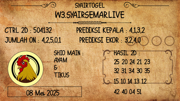 Prediksi SGP