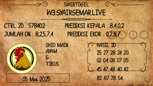 Prediksi Vegas Morning