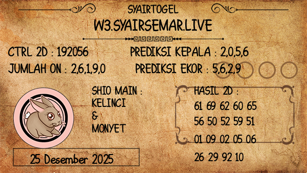 Prediksi Trinidad & Tobago Morning