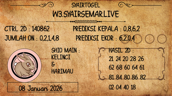 Prediksi Virginia Day